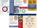 schoolcraft college foundation vision schoolcraft college foundation vision